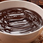 6 najpopularnijih dezerta na svijetu 6 najpopularnijih dezerta na svijetu