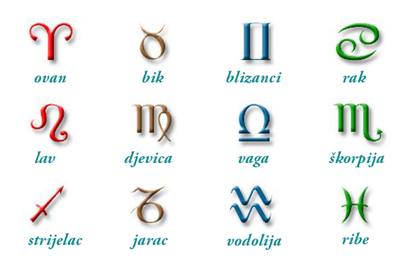 Dnevni horoskop za 10.07.2013.